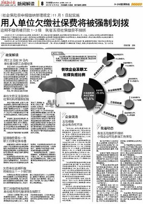 濟寧用人單位若逾期不繳社保費，將被強制劃撥